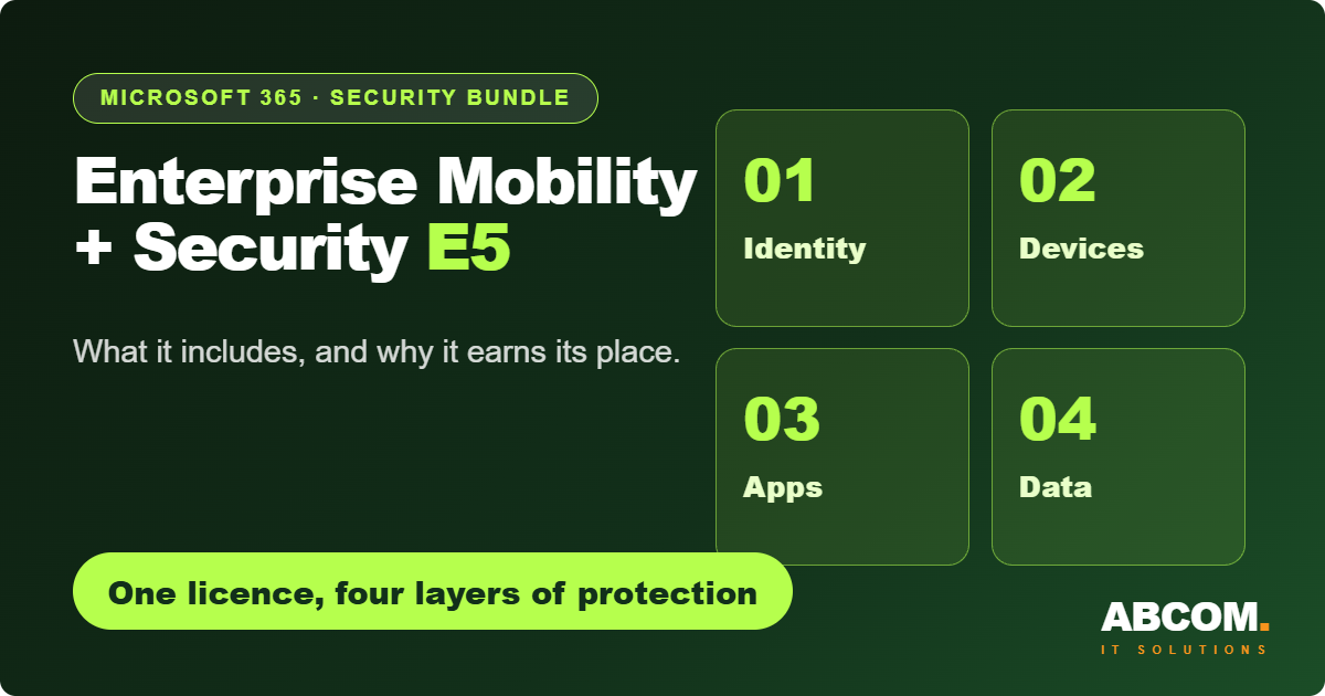 Enterprise Mobility and Security E5: what it includes